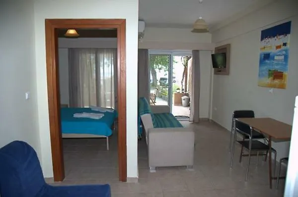 Giannakis 克里斯阿穆迪亚